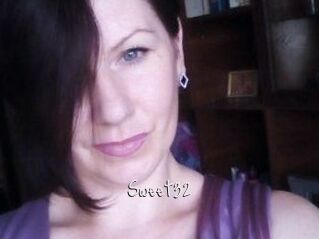Sweet32